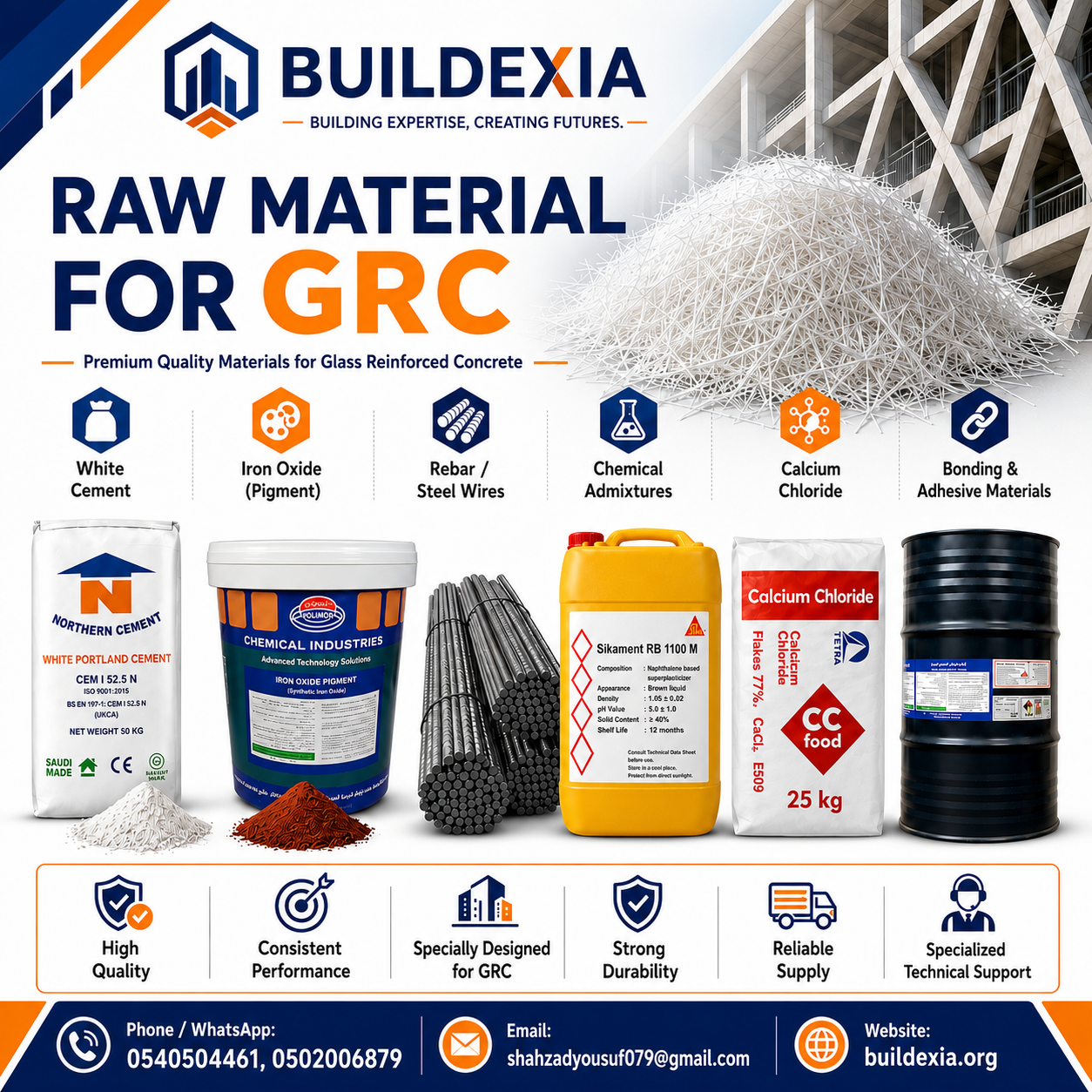 Advance Style Construction in Jeddah, Saudi Arabia: Buildexia - Your Building Materials Partner , Why Contractors Choose Buildexia for Gypsum