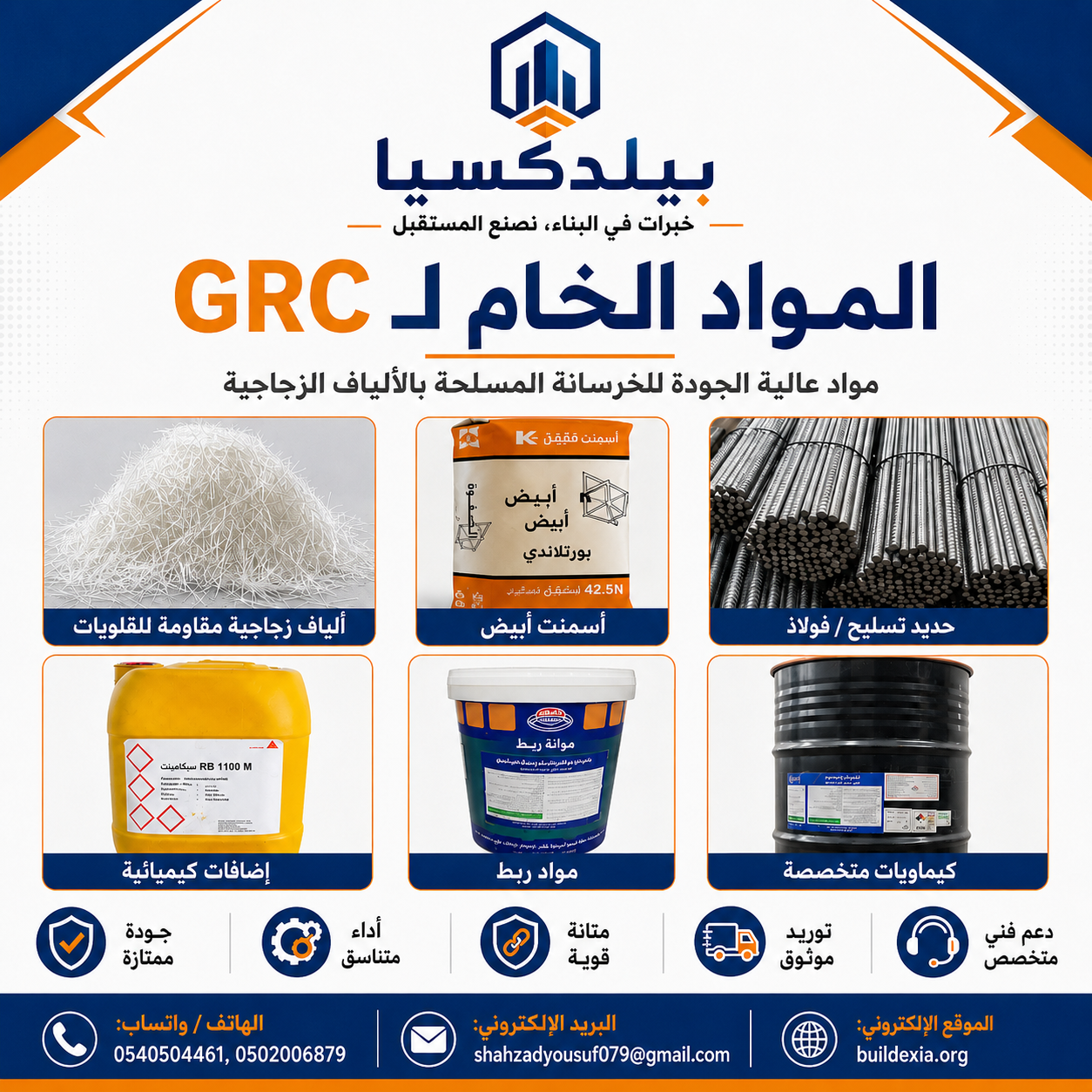 Building Materials: The Foundation of Modern Construction in Saudi Arabia